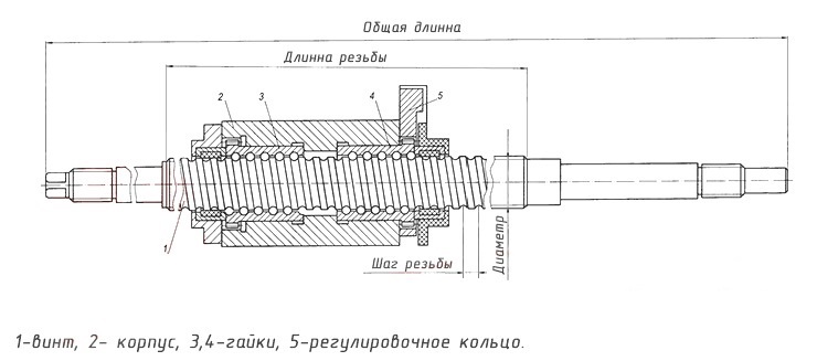 Передача винт гайка чертеж