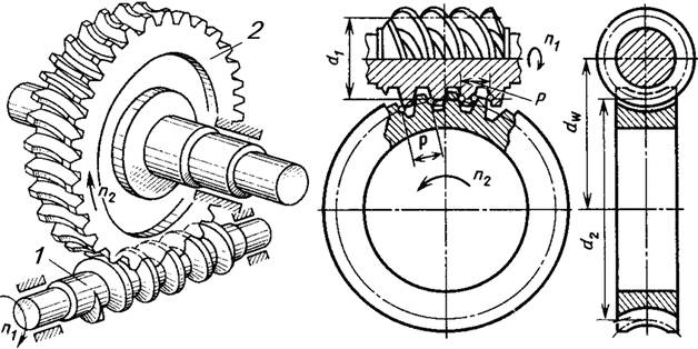 Червячная передача на схеме