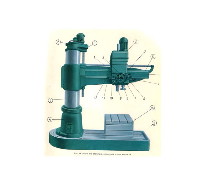 Ремонт и восстановление сверлильного станка 257