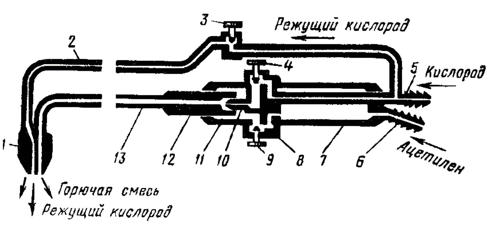 Чертеж устройства ручного ацетилено-кислородного резака
